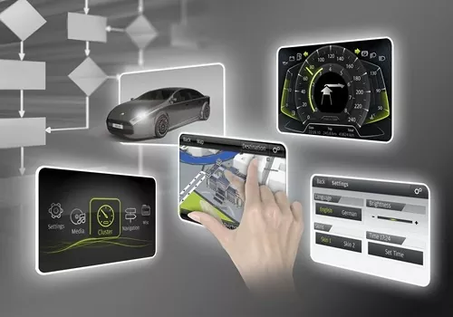 HMI Machine